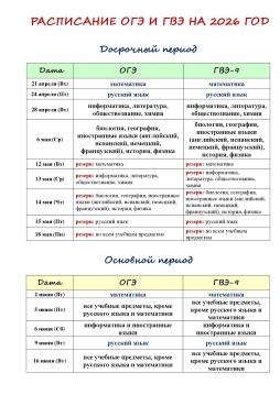 ОГЭ 2026 г.