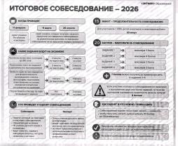 Итоговое собеседование 2026 г.